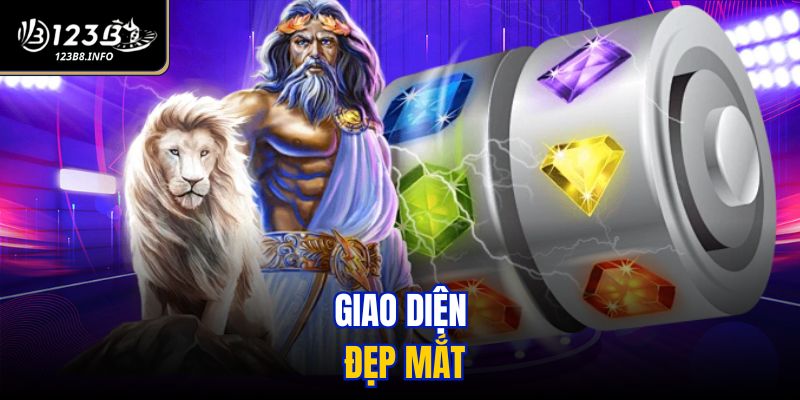 Giao diện đẹp mắt